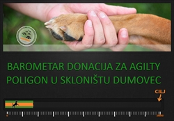 Barometar donacija za AGILITY POLIGON u skloništu Dumovec